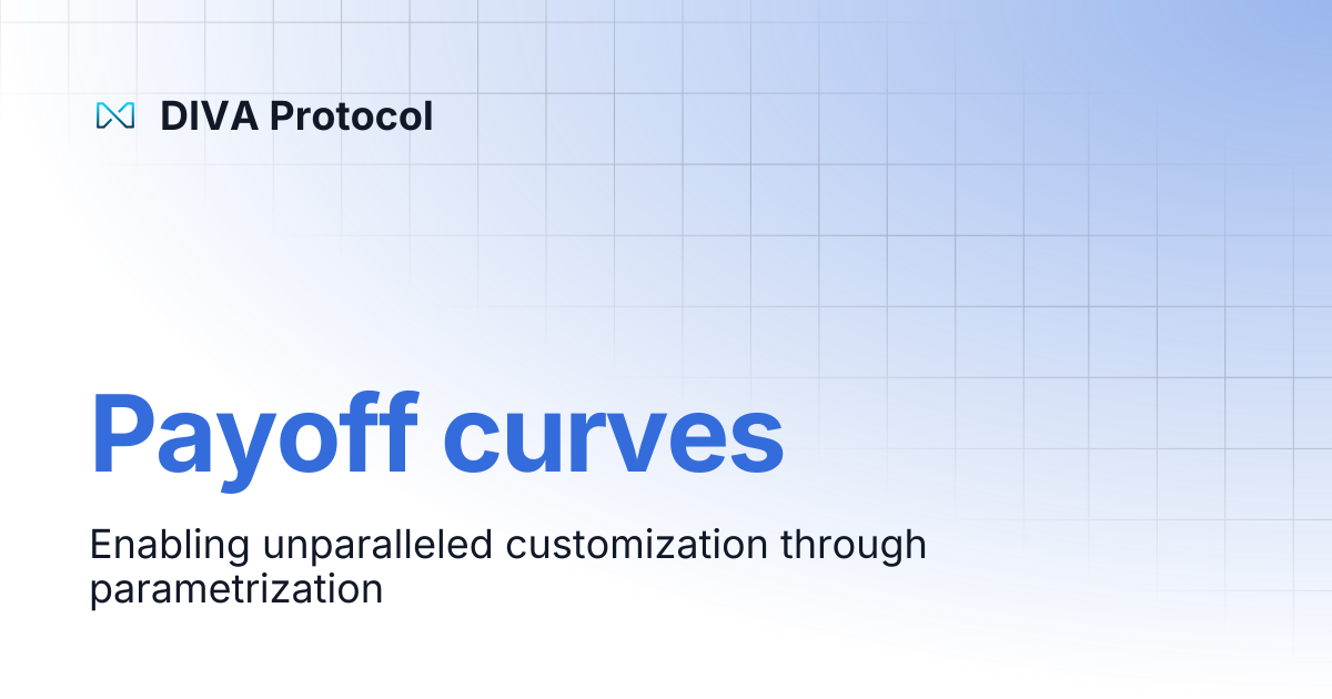 Payoff curves | DIVA Protocol